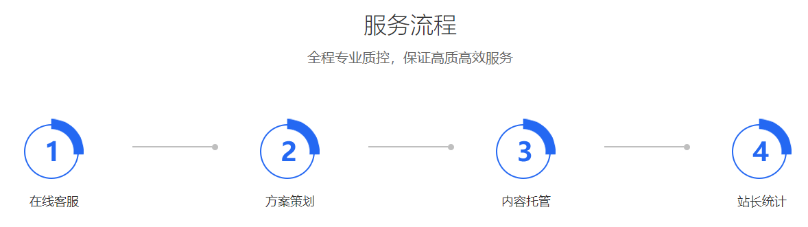 QQ截图20211122141024.png